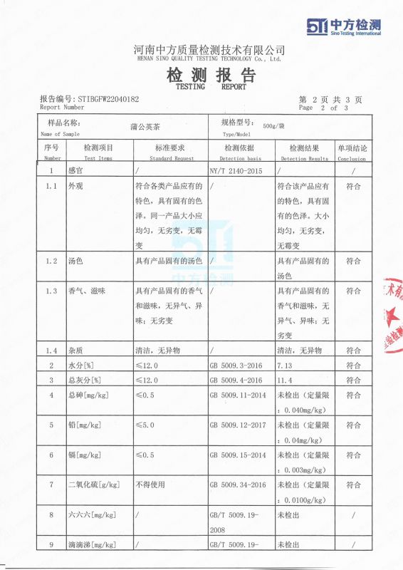 蒲公英茶檢測報(bào)告詳情頁